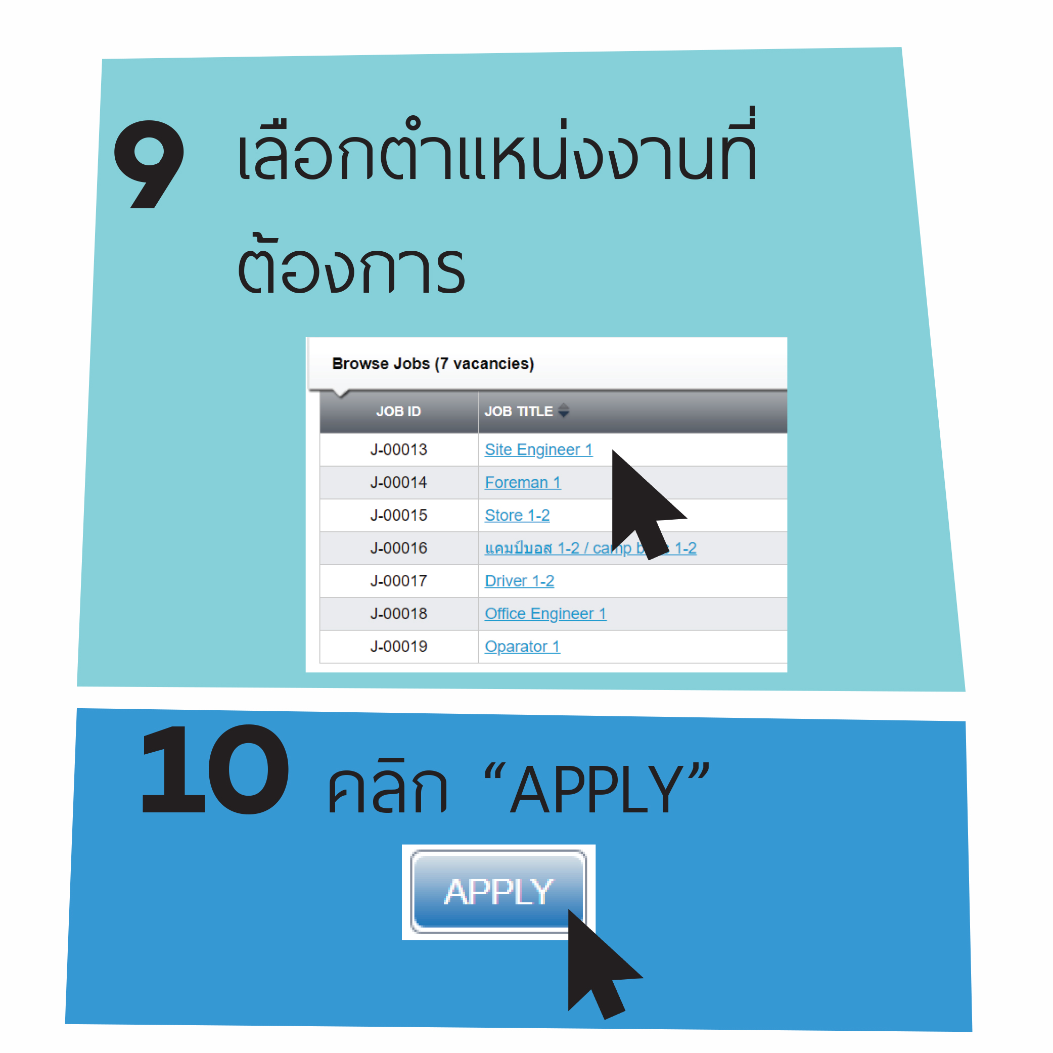 ขั้นตอนที่ 6